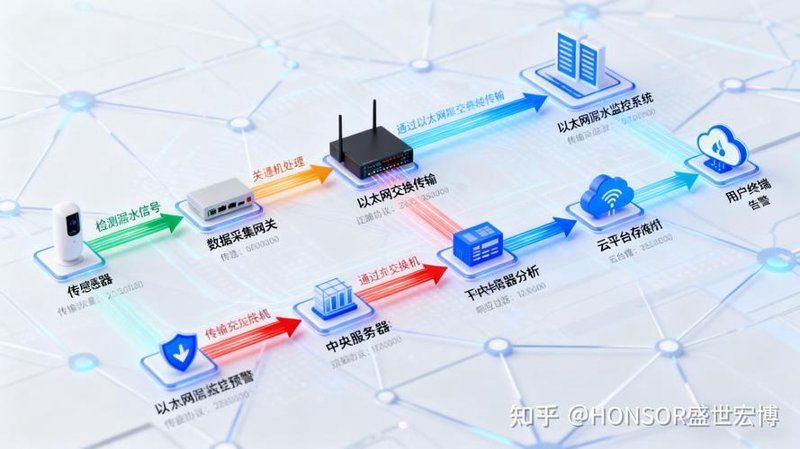 企业官网定制:打造品牌新窗口